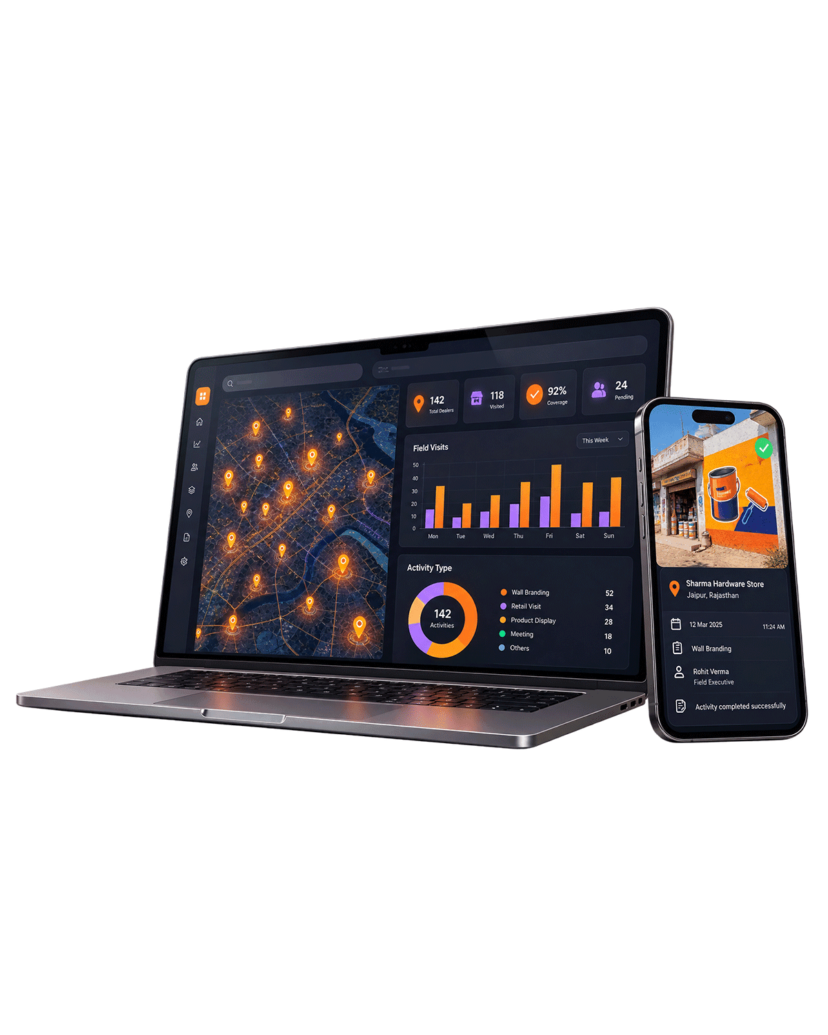 Laptop and phone showing the Dealer Marketing Tracker dashboard